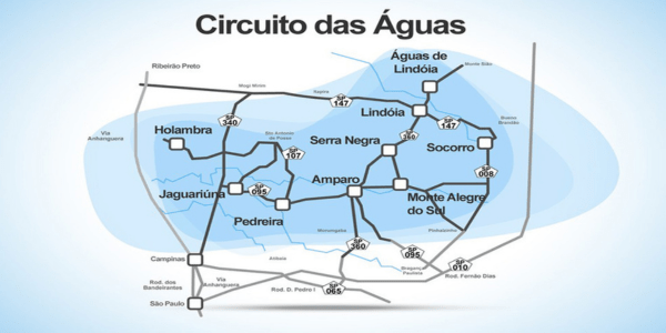 Circuito das aguas
